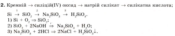 Завдання № 2 - § 22. Генетичний зв’язок між класами неорганічних сполук - ГДЗ Хімія 8 клас О.Г. Ярошенко 2008