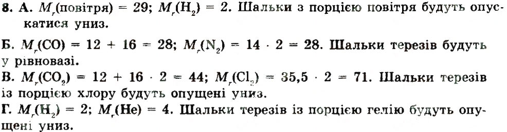 Завдання № 8 - § 27. Відносна густина газів - ГДЗ Хімія 8 клас О.Г. Ярошенко 2016
