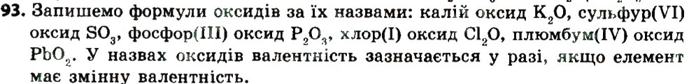 Завдання № 93 - § 30. Поняття про оксиди - ГДЗ Хімія 8 клас О.Г. Ярошенко 2016