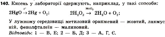 Завдання № 140 - § 38. Хімічні властивості основ - ГДЗ Хімія 8 клас О.Г. Ярошенко 2016