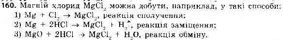 Завдання № 160 - § 41. Хімічні властивості середніх солей - ГДЗ Хімія 8 клас О.Г. Ярошенко 2016