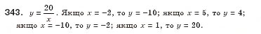 Завдання № 343 - § 12. Функція, її графік і властивості (Уроки 29, 30) - ГДЗ Алгебра 8 клас О.С. Істер 2008
