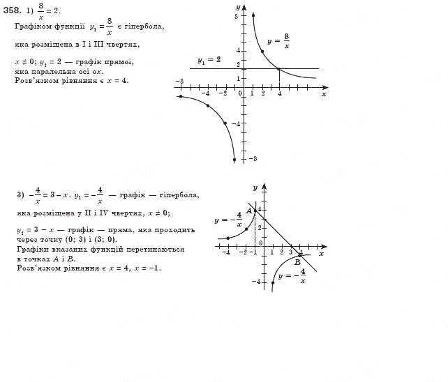Завдання № 358 - § 12. Функція, її графік і властивості (Уроки 29, 30) - ГДЗ Алгебра 8 клас О.С. Істер 2008