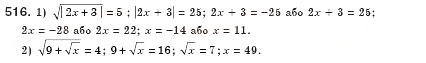 Завдання № 516 - § 14. Квадратні корені. Арифметичний квадратний корінь (Уроки 34, 35) - ГДЗ Алгебра 8 клас О.С. Істер 2008