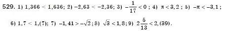 Завдання № 529 - § 15. Раціональні числа. Ірраціональні числа. Дійсні числа. Числові множини (Урок 36) - ГДЗ Алгебра 8 клас О.С. Істер 2008