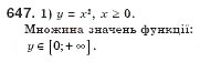 Завдання № 647 - § 18. Тотожні перетворення виразів, що містять квадратні корені (Уроки 42-44) - ГДЗ Алгебра 8 клас О.С. Істер 2008