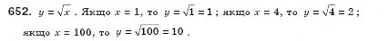 Завдання № 652 - § 19. Функція, її графік і властивості (Урок 45) - ГДЗ Алгебра 8 клас О.С. Істер 2008