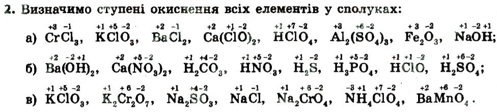 Завдання № 2 - § 22. Застосування поняття про ступінь окиснення - ГДЗ Хімія 8 клас О.В. Григорович 2016