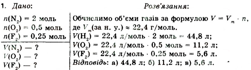 Завдання № 1 - § 26. Молярний об’єм - ГДЗ Хімія 8 клас О.В. Григорович 2016