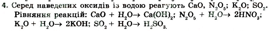 Завдання № 4 - § 30. Хімічні властивості оксидів - ГДЗ Хімія 8 клас О.В. Григорович 2016