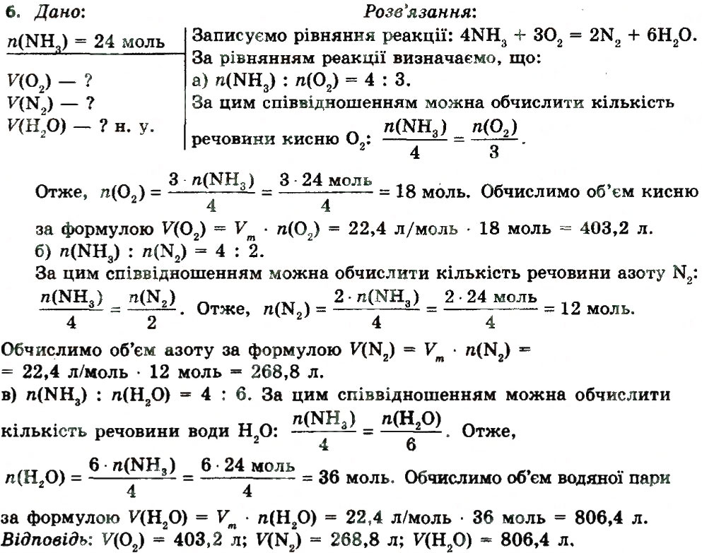 Завдання № 6 - § 31. Розрахунки за рівняннями хімічних реакцій - ГДЗ Хімія 8 клас О.В. Григорович 2016