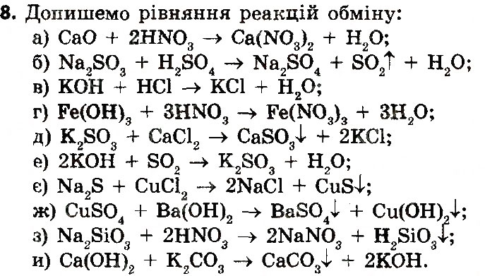 Завдання № 8 - § 38. Хімічні властивості солей - ГДЗ Хімія 8 клас О.В. Григорович 2016