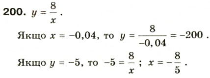 Завдання № 200 - § 10. Функція у = k/x, її графік та властивості - ГДЗ Алгебра 8 клас О.Я. Біляніна, Н.Л. Кінащук, І.М. Черевко 2008