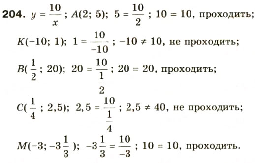 Завдання № 204 - § 10. Функція у = k/x, її графік та властивості - ГДЗ Алгебра 8 клас О.Я. Біляніна, Н.Л. Кінащук, І.М. Черевко 2008