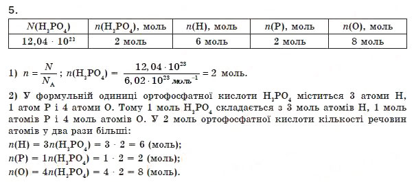 Завдання № 5 - § 1. Кількість речовини - ГДЗ Хімія 8 клас П.П. Попель, Л.С. Крикля 2008