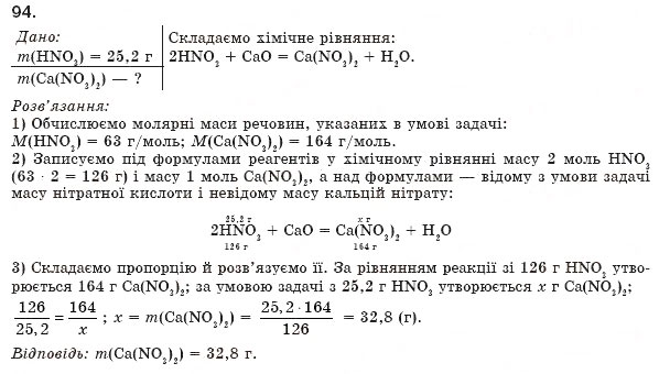 Завдання № 94 - § 10. Розрахунки за хімічними рівняннями - ГДЗ Хімія 8 клас П.П. Попель, Л.С. Крикля 2008