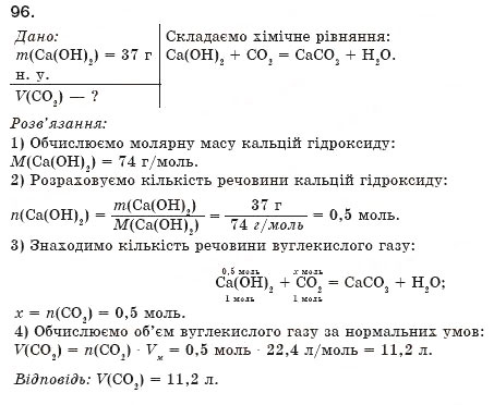 Завдання № 96 - § 10. Розрахунки за хімічними рівняннями - ГДЗ Хімія 8 клас П.П. Попель, Л.С. Крикля 2008