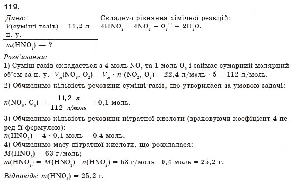 Завдання № 119 - § 12. Властивості та використання кислот - ГДЗ Хімія 8 клас П.П. Попель, Л.С. Крикля 2008