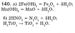 Завдання № 140 - § 15. Способи добування оксидів - ГДЗ Хімія 8 клас П.П. Попель, Л.С. Крикля 2008