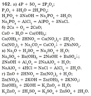 Завдання № 162 - § 18. Способи добування солей - ГДЗ Хімія 8 клас П.П. Попель, Л.С. Крикля 2008