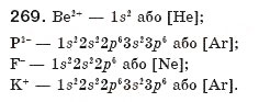 Завдання № 269 - § 32. Стійкість електронних оболонок. Перетворення атомів на йони - ГДЗ Хімія 8 клас П.П. Попель, Л.С. Крикля 2008
