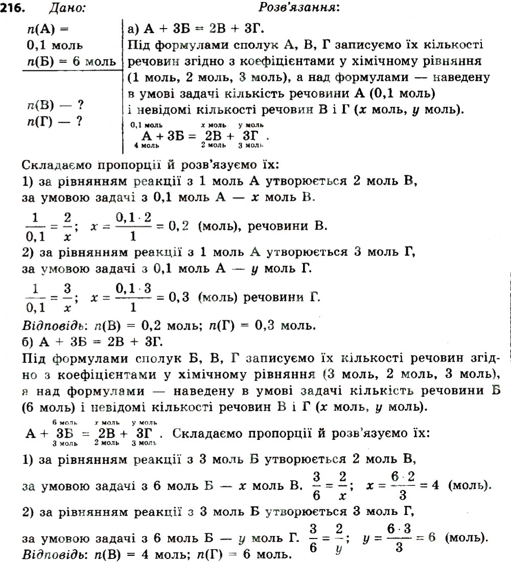 Завдання № 216 - § 28. Розрахунки за хімічними рівняннями - ГДЗ Хімія 8 клас П.П. Попель, Л.С. Крикля 2016