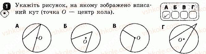 Завдання № 1 - Варіант 2 - ГДЗ Геометрія 8 клас С.П. Бабенко 2016 - Зошит
