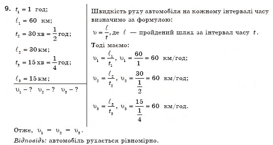 Завдання № 9 - § 7. Графічне зображення рівномірного руху тіла - ГДЗ Фізика 8 клас В.Д. Сиротюк 2008