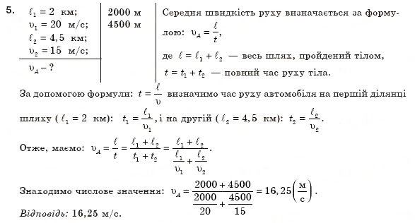 Завдання № 5 - Тестові завдання (Варіант 1) - ГДЗ Фізика 8 клас В.Д. Сиротюк 2008