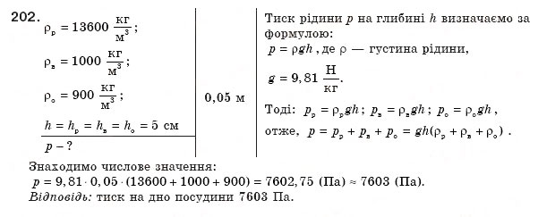 Завдання № 202 - § 24. Тиск рідин і газів. Закон Паскаля - ГДЗ Фізика 8 клас В.Д. Сиротюк 2008