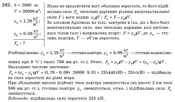 Завдання № 265 - § 32. Гідростатичне зважування - ГДЗ Фізика 8 клас В.Д. Сиротюк 2008