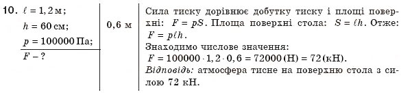 Завдання № 10 - Тестові завдання (Варіант 1) - ГДЗ Фізика 8 клас В.Д. Сиротюк 2008