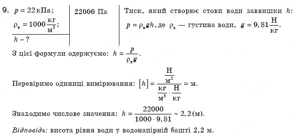 Завдання № 9 - Тестові завдання (Варіант 2) - ГДЗ Фізика 8 клас В.Д. Сиротюк 2008