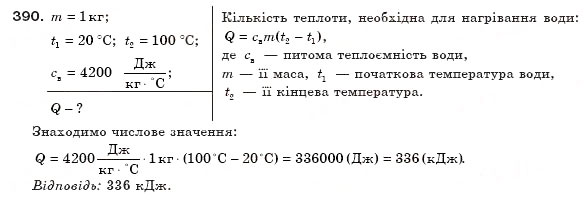 Завдання № 390 - § 46. Тепловий баланс - ГДЗ Фізика 8 клас В.Д. Сиротюк 2008