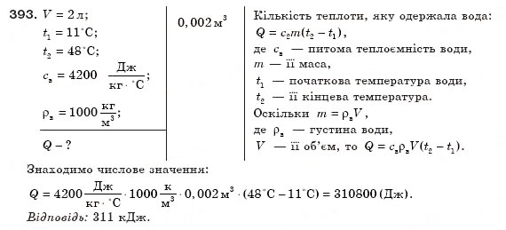 Завдання № 393 - § 46. Тепловий баланс - ГДЗ Фізика 8 клас В.Д. Сиротюк 2008