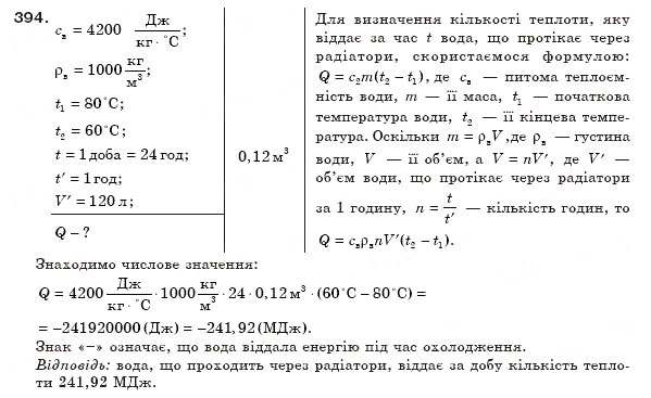 Завдання № 394 - § 46. Тепловий баланс - ГДЗ Фізика 8 клас В.Д. Сиротюк 2008