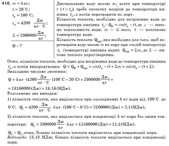 Завдання № 418 - § 48. Випаровування і конденсація рідин - ГДЗ Фізика 8 клас В.Д. Сиротюк 2008