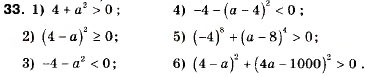 Завдання № 33 - 1. Числові нерівності - ГДЗ Алгебра 9 клас А.Г. Мерзляк, В.Б. Полонський, М.С. Якір 2009