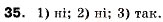 Завдання № 35 - 2. Основні властивості числових нерівностей - ГДЗ Алгебра 9 клас А.Г. Мерзляк, В.Б. Полонський, М.С. Якір 2009