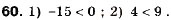 Завдання № 60 - 3. Додавання і множення числових нерівностей. Оцінювання значення виразу - ГДЗ Алгебра 9 клас А.Г. Мерзляк, В.Б. Полонський, М.С. Якір 2009