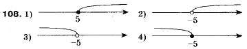 Завдання № 108 - 5. Розв’язування лінійних нерівностей з однією змінною. Числові проміжки - ГДЗ Алгебра 9 клас А.Г. Мерзляк, В.Б. Полонський, М.С. Якір 2009