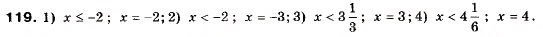 Завдання № 119 - 5. Розв’язування лінійних нерівностей з однією змінною. Числові проміжки - ГДЗ Алгебра 9 клас А.Г. Мерзляк, В.Б. Полонський, М.С. Якір 2009