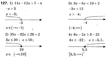 Завдання № 127 - 5. Розв’язування лінійних нерівностей з однією змінною. Числові проміжки - ГДЗ Алгебра 9 клас А.Г. Мерзляк, В.Б. Полонський, М.С. Якір 2009