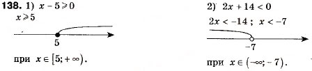 Завдання № 138 - 5. Розв’язування лінійних нерівностей з однією змінною. Числові проміжки - ГДЗ Алгебра 9 клас А.Г. Мерзляк, В.Б. Полонський, М.С. Якір 2009