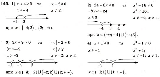 Завдання № 149 - 5. Розв’язування лінійних нерівностей з однією змінною. Числові проміжки - ГДЗ Алгебра 9 клас А.Г. Мерзляк, В.Б. Полонський, М.С. Якір 2009