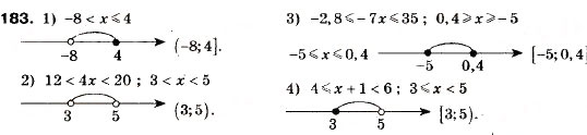 Завдання № 183 - 6. Системи лінійних нерівностей з однією змінною - ГДЗ Алгебра 9 клас А.Г. Мерзляк, В.Б. Полонський, М.С. Якір 2009