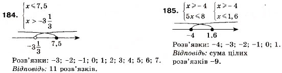 Завдання № 185 - 6. Системи лінійних нерівностей з однією змінною - ГДЗ Алгебра 9 клас А.Г. Мерзляк, В.Б. Полонський, М.С. Якір 2009