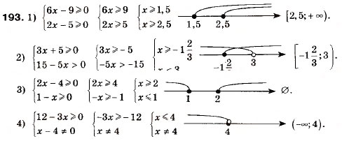 Завдання № 193 - 6. Системи лінійних нерівностей з однією змінною - ГДЗ Алгебра 9 клас А.Г. Мерзляк, В.Б. Полонський, М.С. Якір 2009