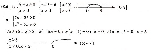 Завдання № 194 - 6. Системи лінійних нерівностей з однією змінною - ГДЗ Алгебра 9 клас А.Г. Мерзляк, В.Б. Полонський, М.С. Якір 2009