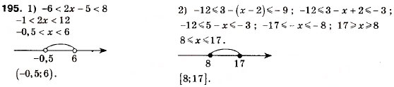 Завдання № 195 - 6. Системи лінійних нерівностей з однією змінною - ГДЗ Алгебра 9 клас А.Г. Мерзляк, В.Б. Полонський, М.С. Якір 2009